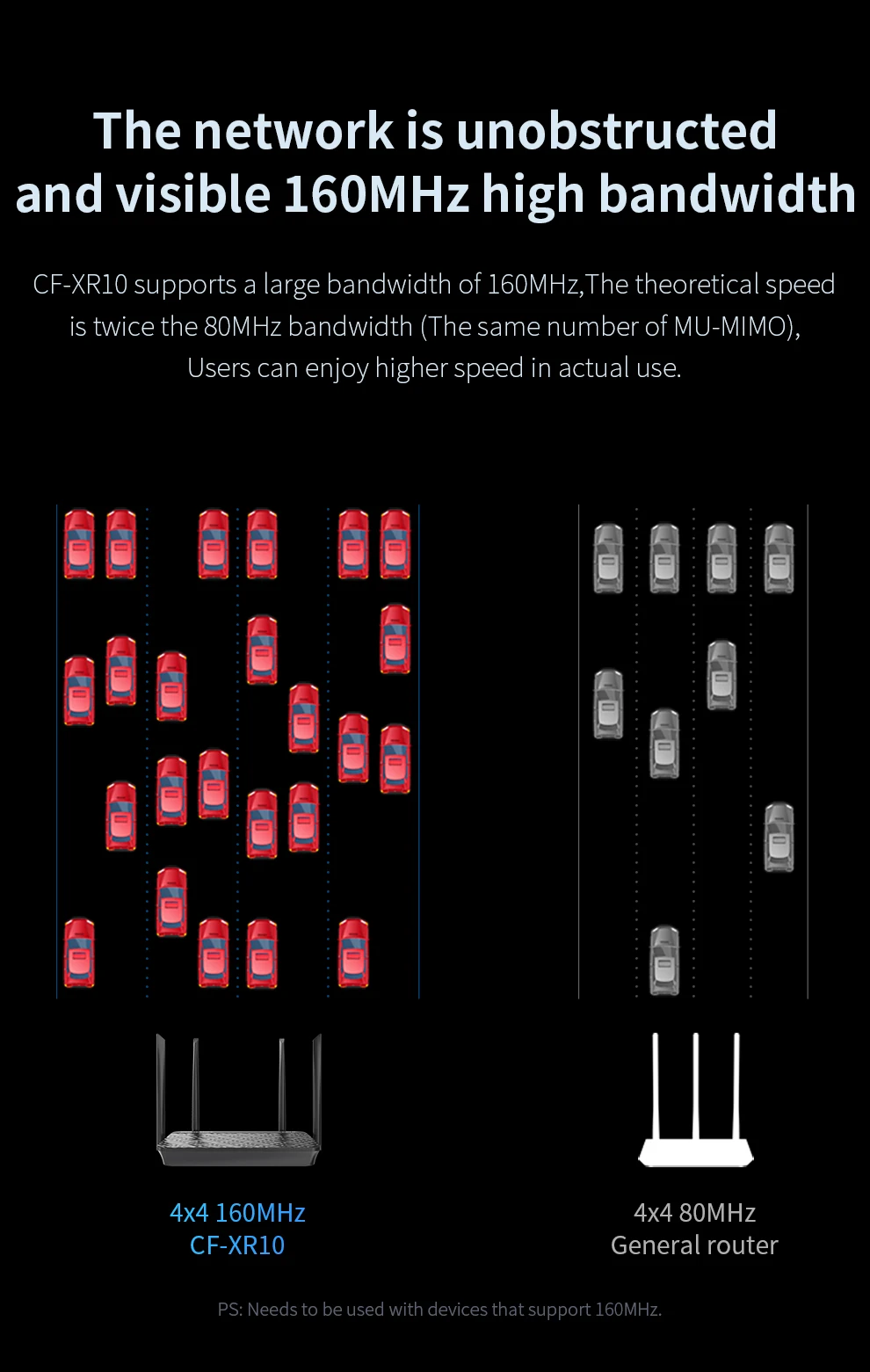Roteador sem Fio Antenas de Ganho Wifi Malha Gigabit - 5.0ghz Rj45 Wan Lan Inteligente Dupla-faixa Repetidor 4 Alto Wi-fi 6 2.4g 8 wan lan malha inteligente dupla-faixa roteador sem