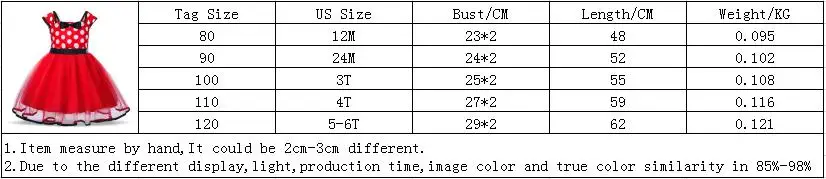 A00321(1-6T)