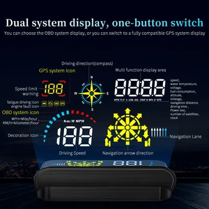 Image 5 - 5.8 INCH High qulaity OBD2+GPS Hud Display Car Navigation Car Electronics