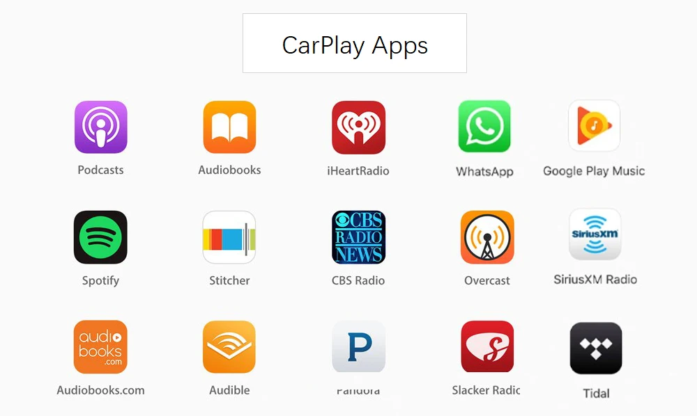 Автоматическая Подключаемая Android система с голосовым управлением Merce des CarPlay для