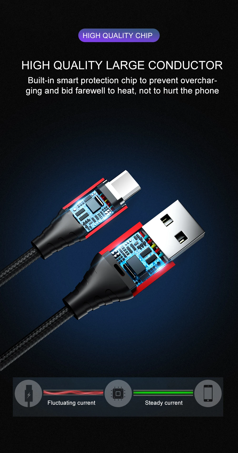 Swalle Micro usb type-C кабель для iPhone кабель освещения 0,2 м 1,2 м 3A провод для быстрого заряда type-C Магнитный кабель для зарядки телефона