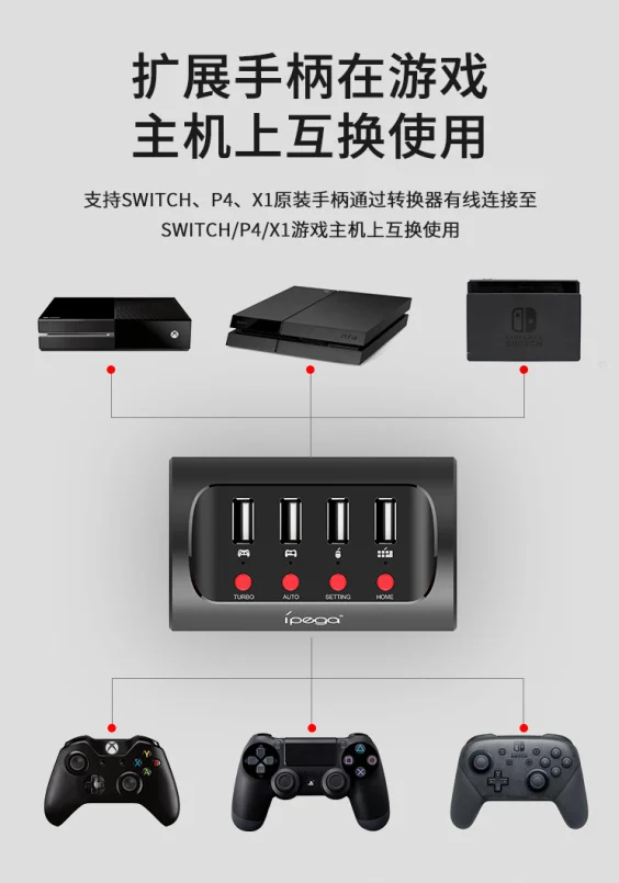 Для переключателя/PS4/XBOXONE IPega PG-9133 Проводной адаптер для клавиатуры и мыши
