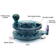 Рекомендуем для зимней рыбалки лед рыболовная Катушка вправо/левша рыболовецкий плот колеса ледобур для рыбалки Шестерни соотношение 1:1