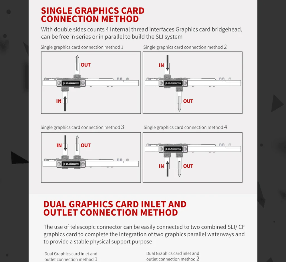 Barrow BS-NVTTV-PA, Full Cover Graphics Card Water Cooling Blocks,For Founder Edition Nvidia Titan V   