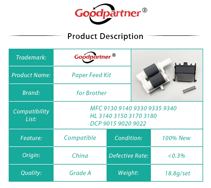 HAOCNC LY7418001 Kit De Alimentación De Papel Compatible Con
