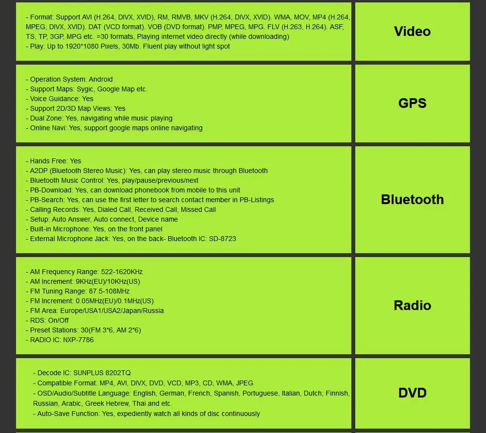 Clearance 2Din 2G+16G Android 9.0 Car DVD Player for Toyota RAV4 1026*400 Screen Video Stereo GPS Navigation Radio RDS 4G Wifi DAB TPMS BT 35