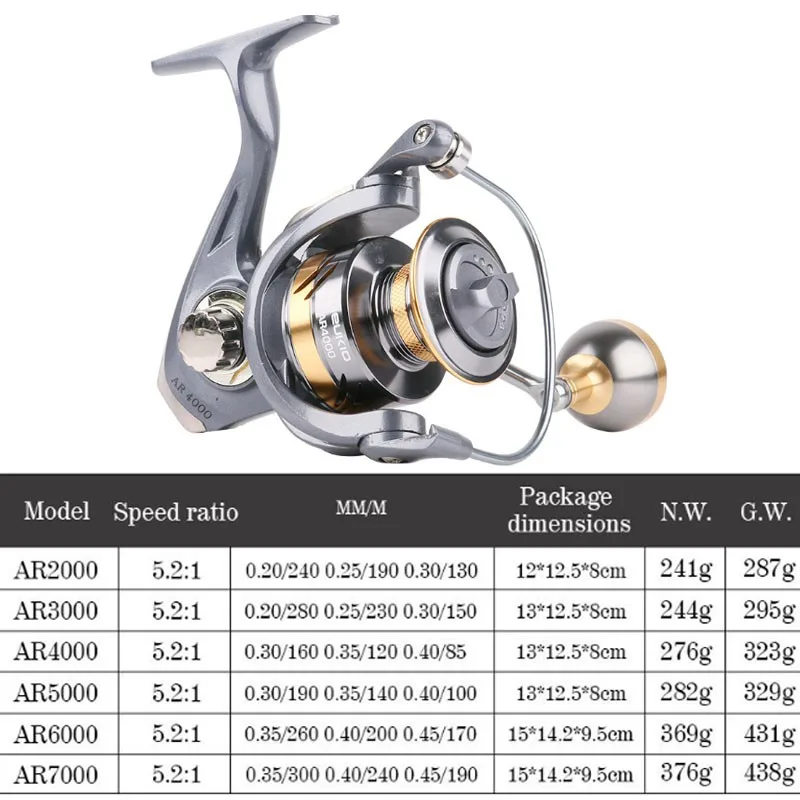 BGSFF Fishing Reel All Metal 5.2:1 Spinning Reel 16KG Max Drag