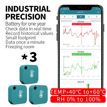 

Thermometer/Hygrometer for iPhone/Android Bluetooth Indoor Temperature Humidity Sensor for Pet Cigar Humidor Guitar
