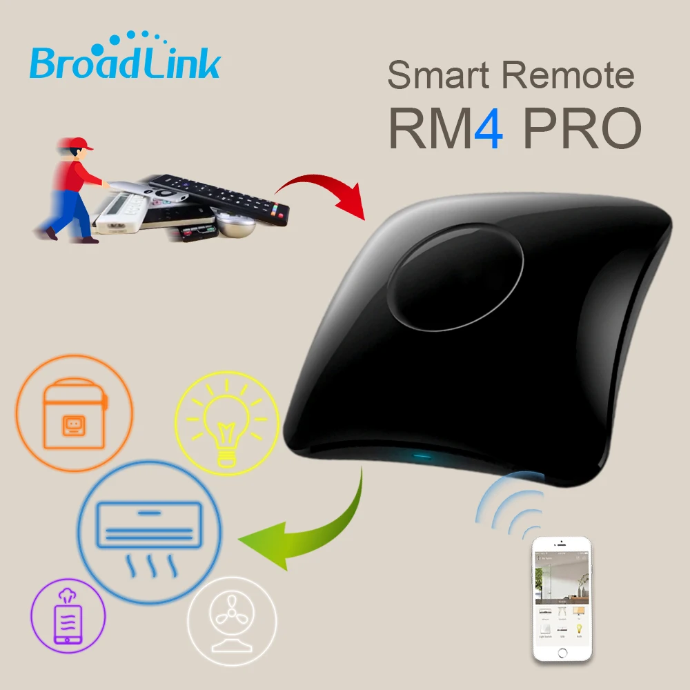 BroadLink RM4 Pro RM4C мини умный дом универсальный пульт дистанционного управления ИК RF