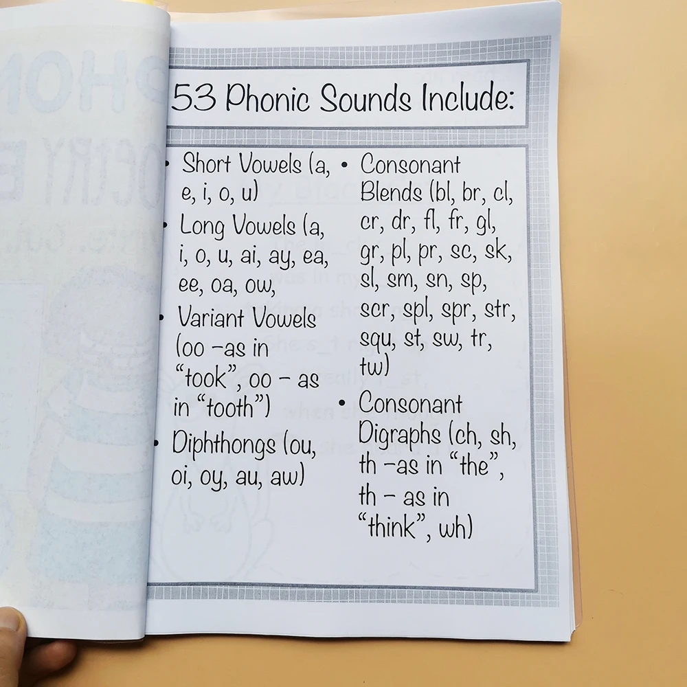 55 шт./компл. Обучающие английские игрушки книги для детей книга поэзии на