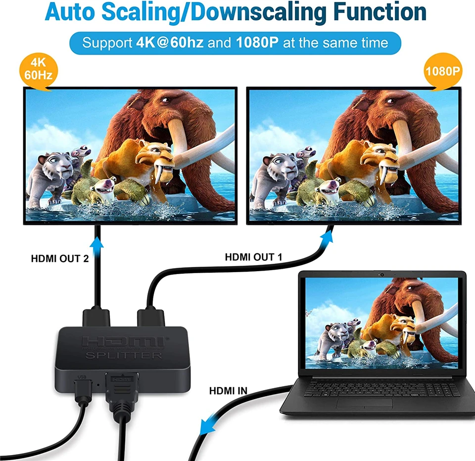 Entradas e 2 Hdmi2.0 para Ps4 Divisor Hdmi Melhor Adaptador 4k 1x2 1 Entradas 2.0 Interruptor Amplificador Hdr Apple tv Xbox Ps5 2022 - Image 3