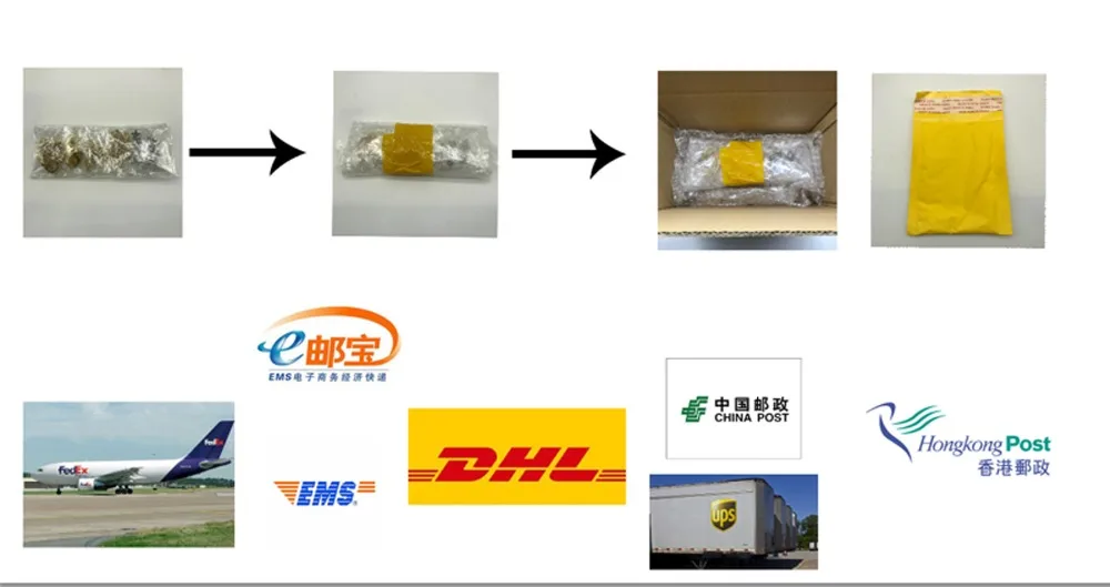 包装