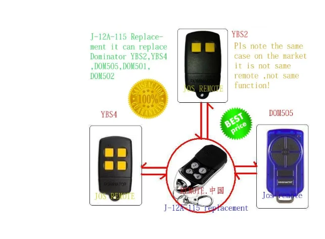 

For Dominator Remote ,DOM501,DOM502,DOM505,YBS2,YBS4 garage door remote control