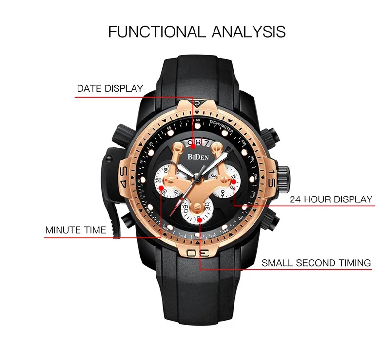 men watch (2)
