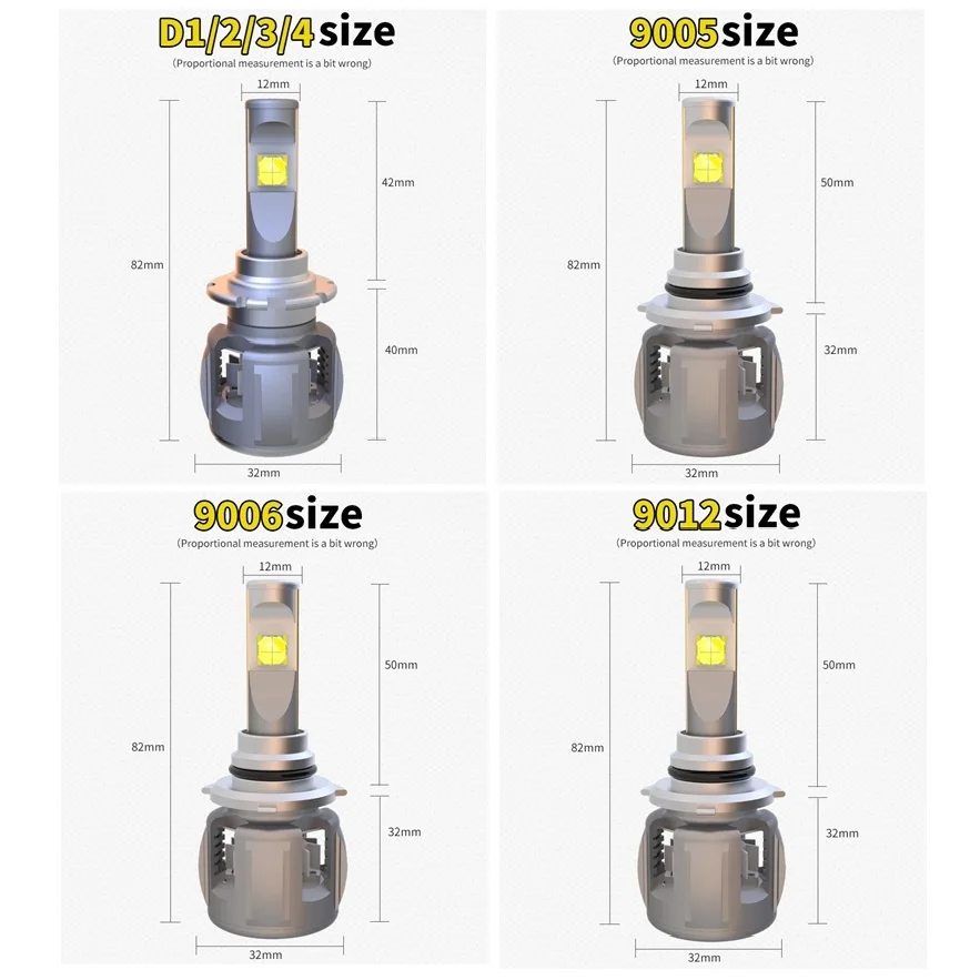 D1S D2S D3S D4S Автомобильный светодиодный головной светильник лампы H7 H4 H11 9005 9006 9012 HB3 HB4 H1 H8 H9 автомобилей передние противотуманные фары светильник лампы 12V 120W