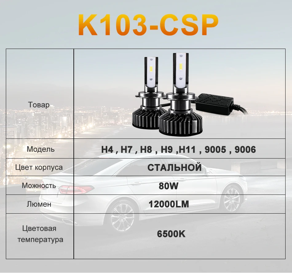 1680 CSP светодиодный 9005 фар автомобиля H4 luces H7 светодиодный дальнего 12V H11 HB3 9006 HB4 H8 фар Белый 6500 к авто светодиодный аксессуары комплект из 2 предметов