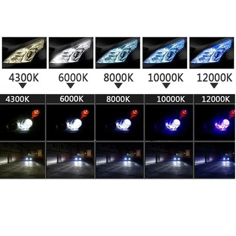 2 шт 12V AC 35W лампа D2S 8000K HID ксеноновые лампы Светодиодные Автомобильные фары источник