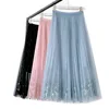 Skirts