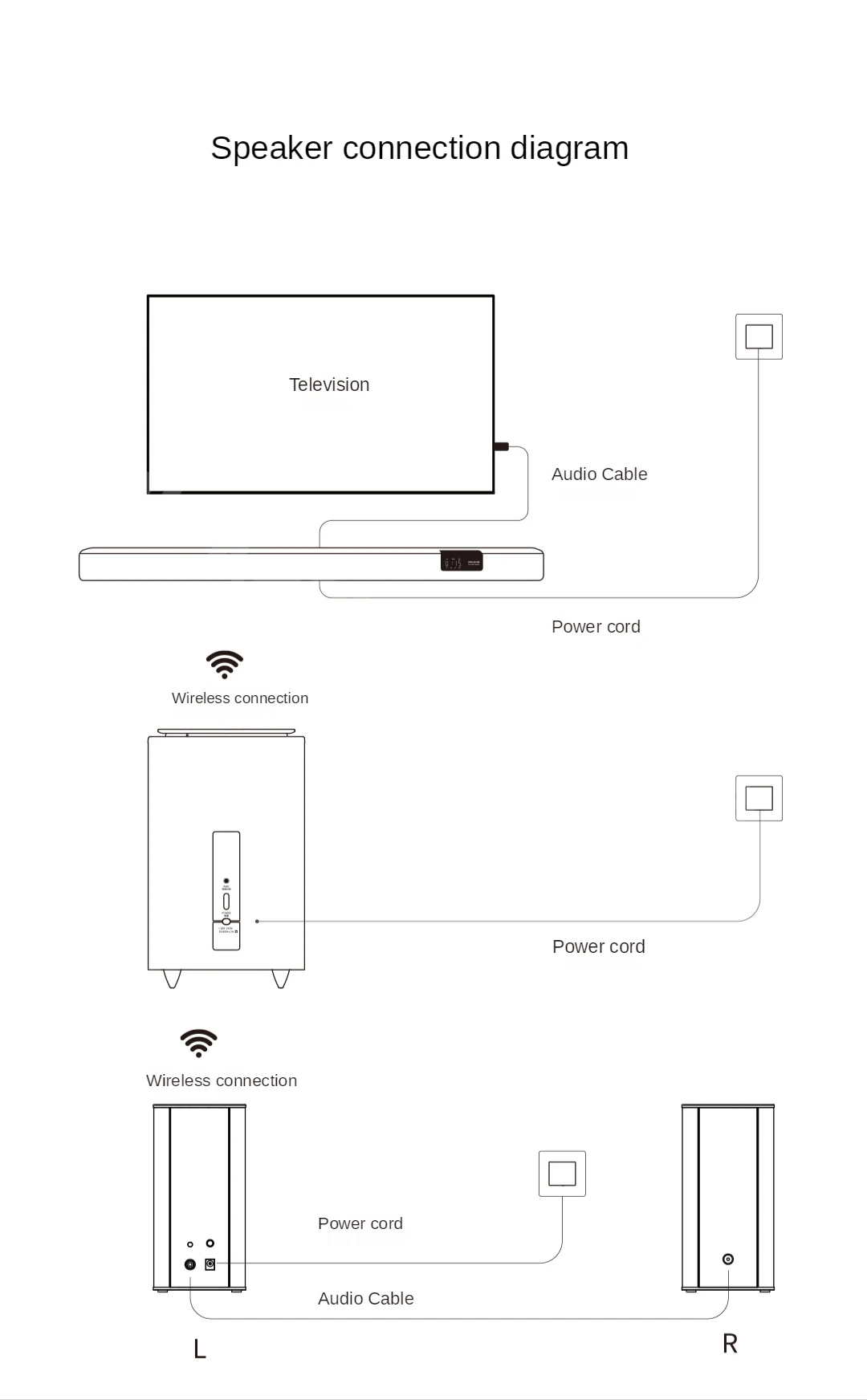 BINNIFA Simulate 5.1 Surround Karaoke Home Theater Live3D 5.8G Anti
