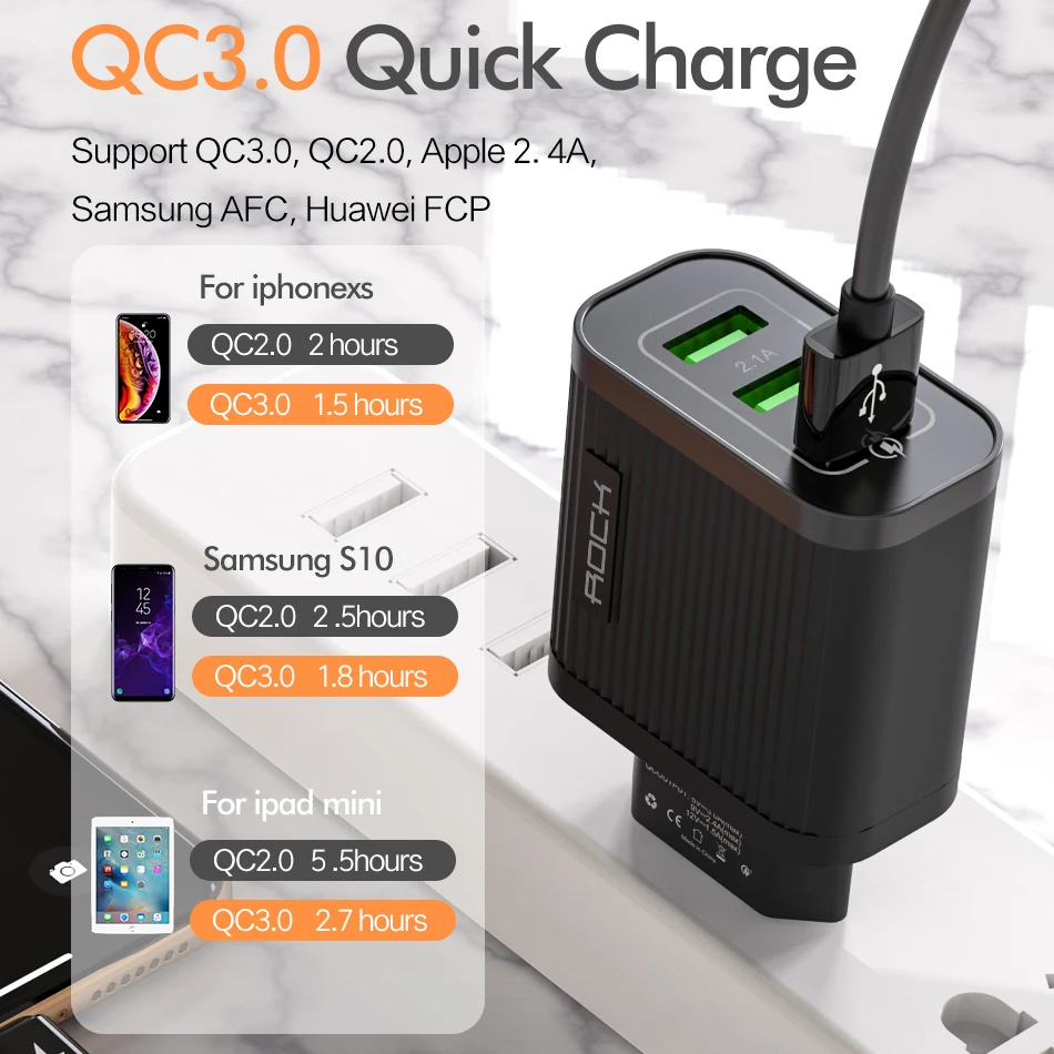 ROCK Quick Charge 3,0 зарядное устройство для телефона iPhone samsung Xiaomi QC 3,0 Супер быстрая зарядка настенное Путешествие USB зарядное устройство для мобильного телефона