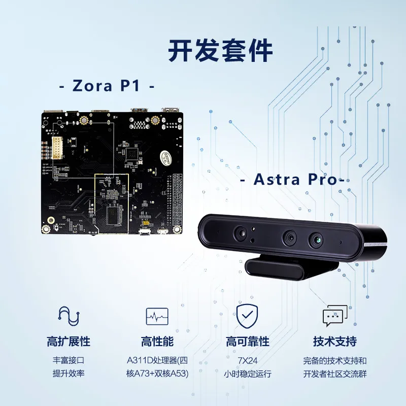 US $397.00 Development Kit 3D Camera Zora P1 Development Board 2G4G Version
