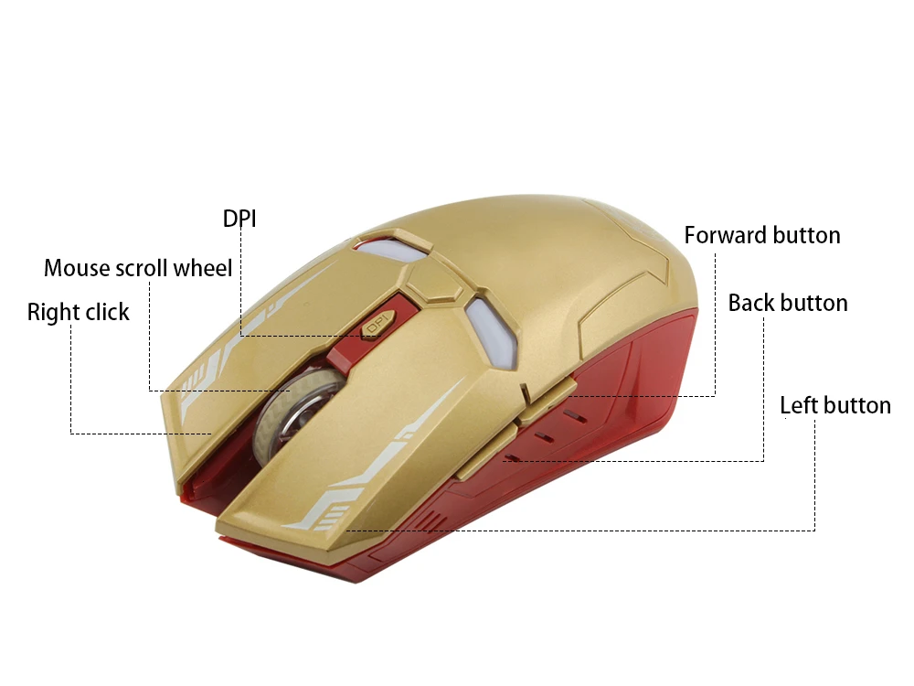 Gaming Mouse Wireless Mouse Iron Man Mouse
