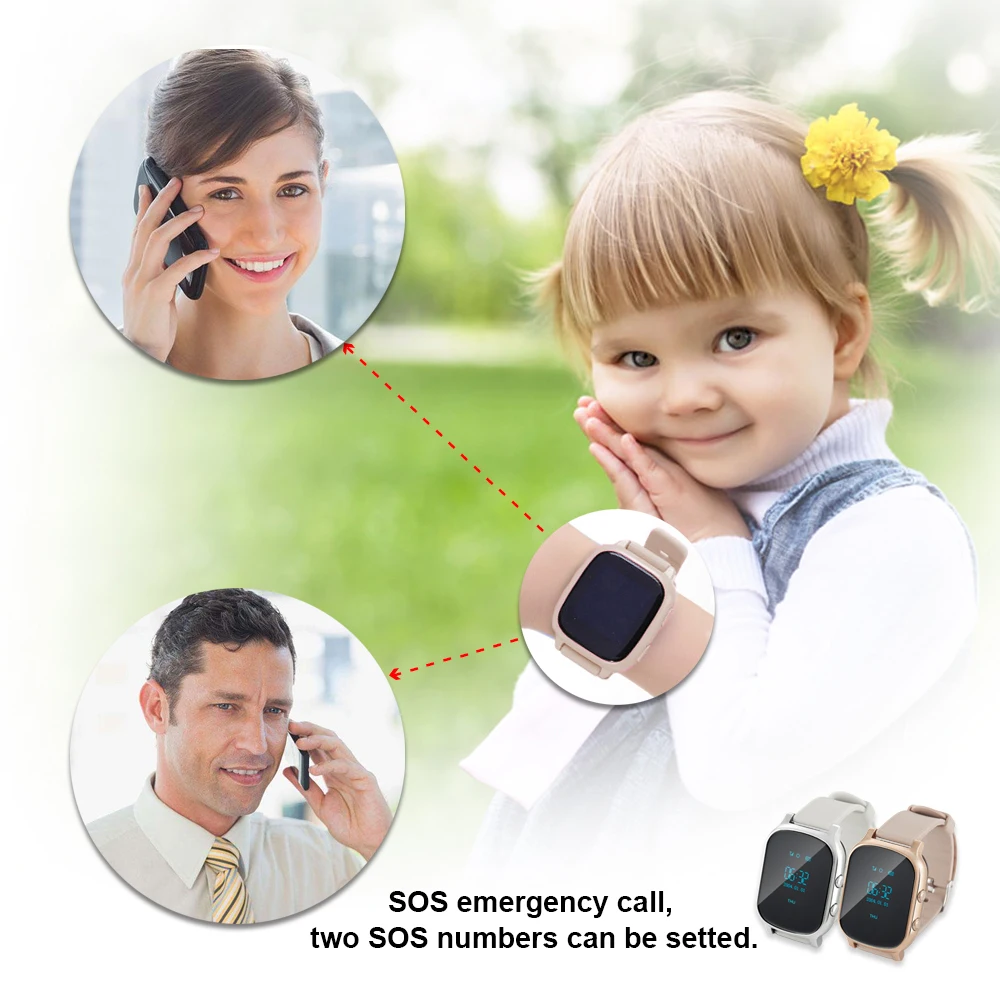 Prazata Смарт часы с gps-трекером дети устройство слежения в реальном времени браслет gps локатор SOS голосовой монитор TK58 пожизненный бесплатно