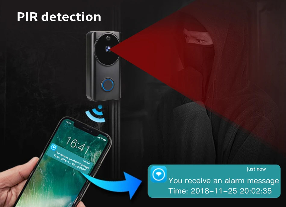 Умный Wifi беспроводной видеодомофон дверной звонок телефон 1080P наружная Камера Безопасности Водонепроницаемая IP65 ИК-сигнализация движения камера ночного видения