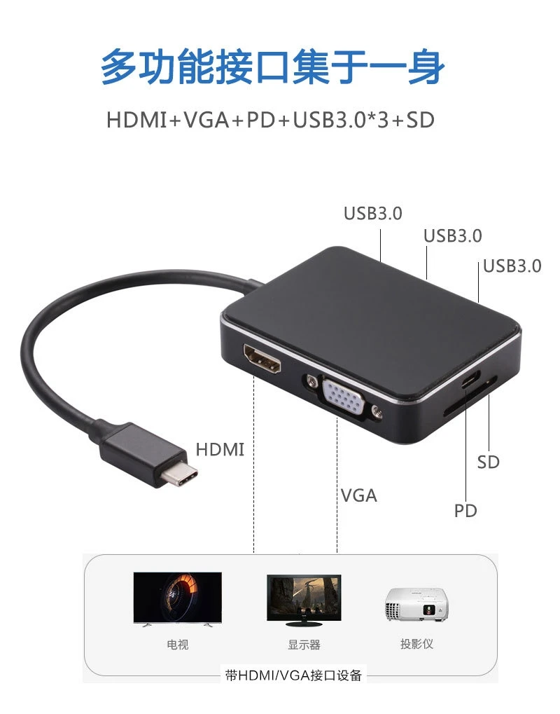 Type-c-turn HDMI 4K HD SDtf считывающая карта PD зарядка семь в одном конвертер 7in1vga конвертер