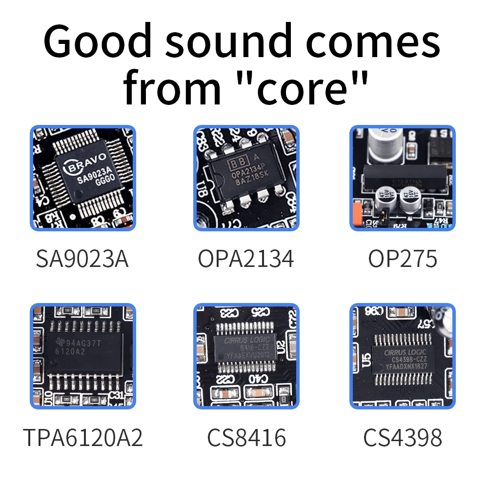 AYINO Mini HiFi Digital Audio Decoder USB DAC Headphone Amplifier 24Bit 96KHz Input USB Coaxial Optical Output RCA Amp12V DA580