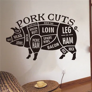 

Butcher Shop Sign Animal Wall Decals Vinyl Art Design Poster Mural Butcher Shop Pig Pork Cut Window Glass Wall Stickers W760