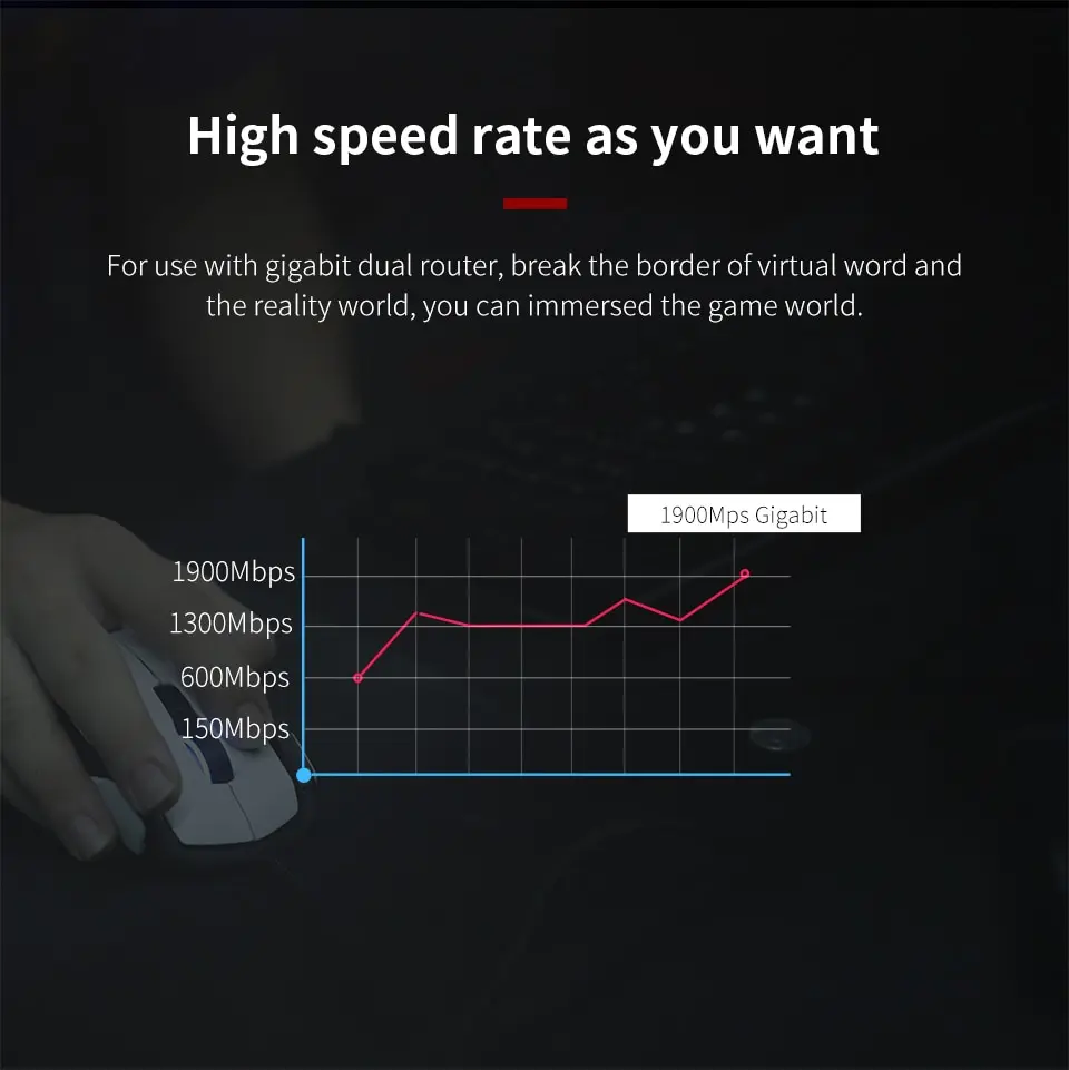 1900 Мбит/с гигабит USB3.0 Wifi адаптер 802.11AC высокая скорость 5 ГГц Wi-Fi беспроводная сетевая карта двухдиапазонный ПК Wifi приемник adaptador
