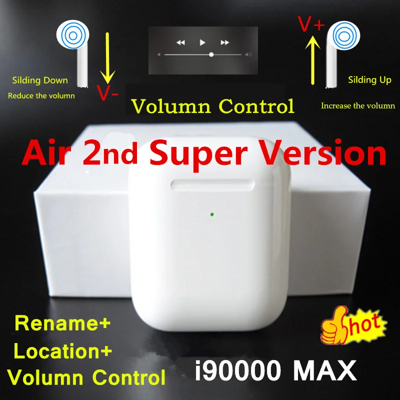 

i90000 Max TWS Volumn Control+Rename+ Position 101% Super Copy Aire 2nd Wireless Bluetooth Earphones Vs W1 Chip H1 Chip1536u