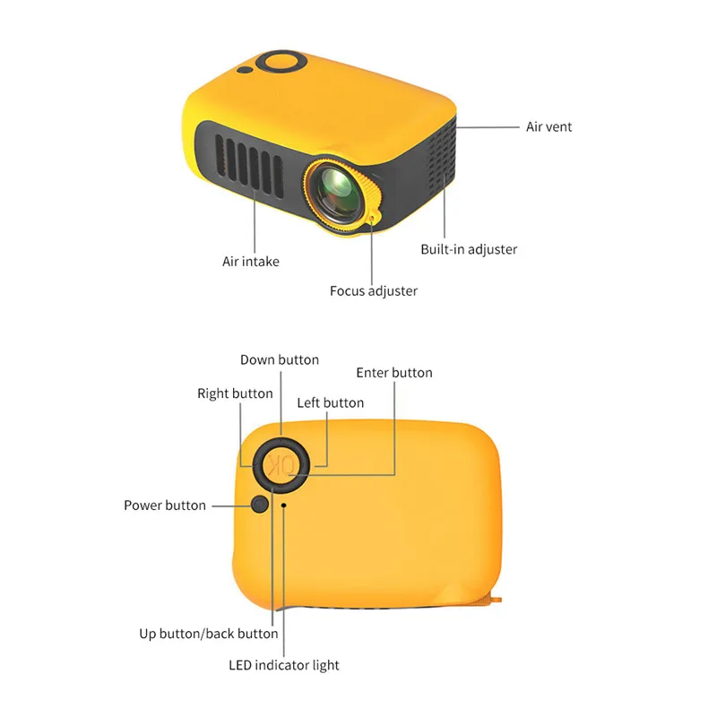 Обновленный мини 1080P ЖК домашний кинотеатр видео проектор портативный проектор для ТВ коробка/xbox/TF карта/U диск P2L1 поддержка банка питания