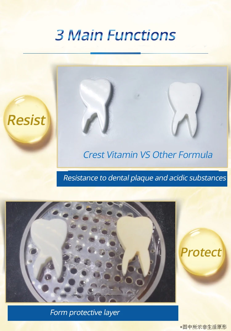 Оригинальная Витаминная зубная паста Crest Advanced Vitamin Formula Vit. E улучшает Стоматологическое сопротивление Вит. C отбеливание зубов с фторидом
