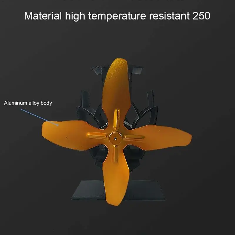 Yooap [2019 update version] automatically starts 4 wings mute physics advanced environmental aluminum fireplace fan