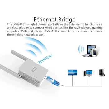 

Dual Antennas Wireless Networks Repeater 300Mbps WiFi Repeater Extender Signal Booster VDX99