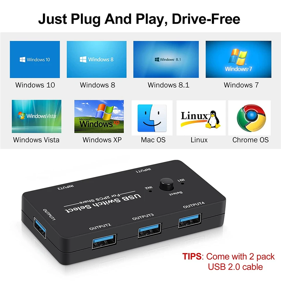 USB KVM Switch USB 2.0 Switcher KVM Switch for Windows10 PC Keyboard Mouse Print