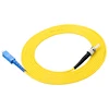 Communication Equipment