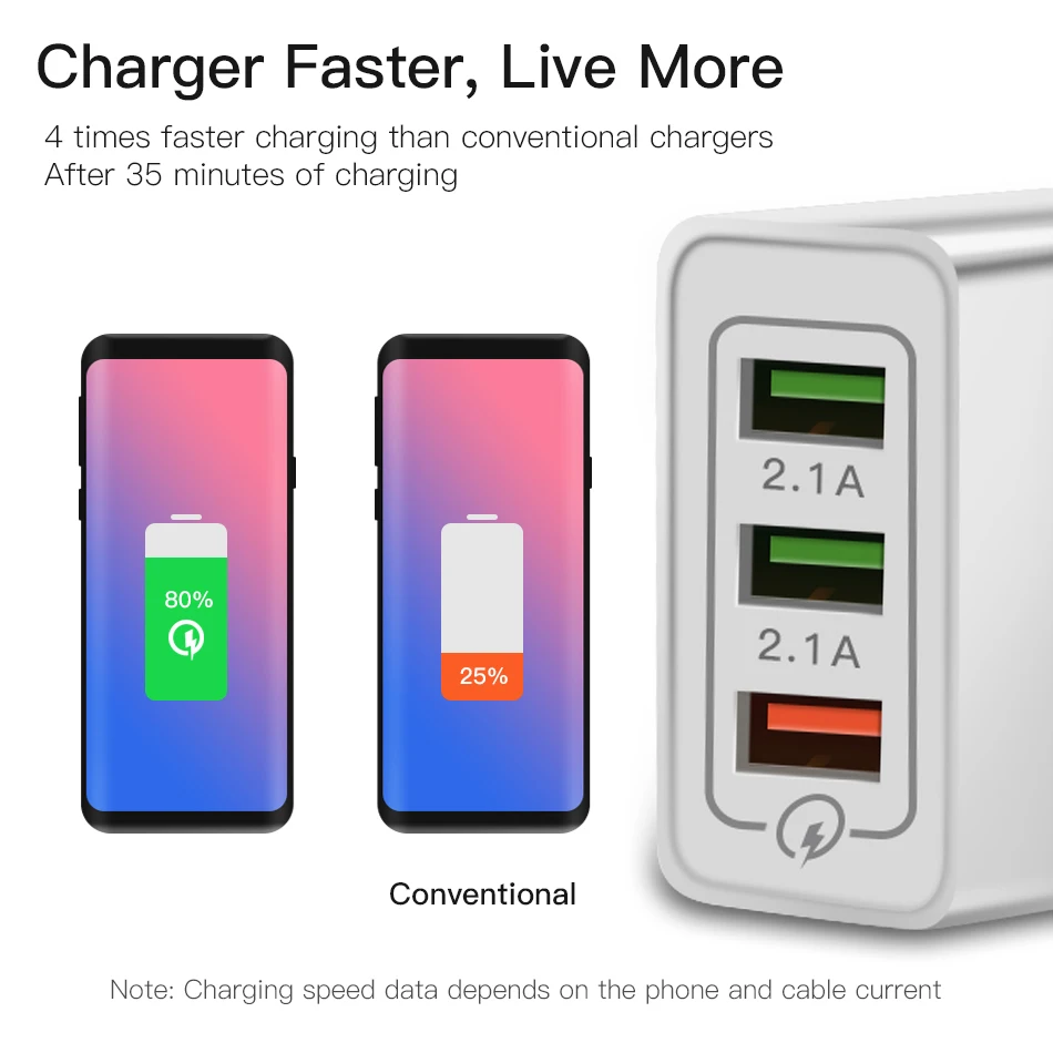 ! ACCEZZ 18 Вт Универсальный 3USB Quick Charge 3 0 для iPhone X 7 8 Samsung Xiaomi Huawei EU Plug мобильный телефон