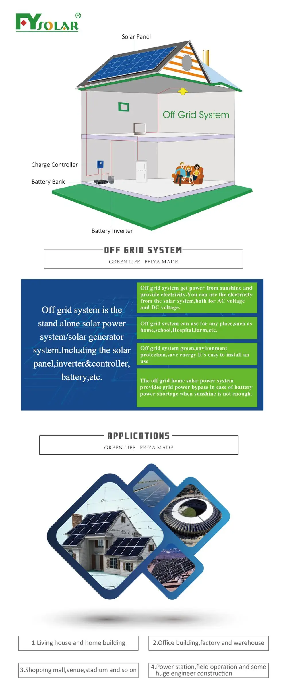 High efficiency 1000W Off Grid Sun Energy Power 1000W Off Grid Solar Power System