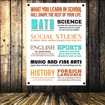 

Inspirational Wall Art with Stickers! Motivational Flags & Banners for Classroom Decor, Home, Office Decoration, College Dorm H7