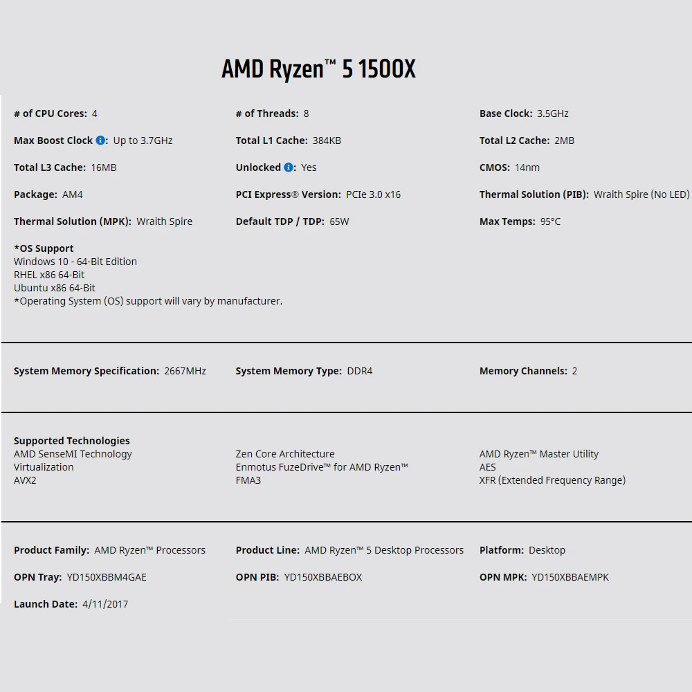Процессор AMD ryzen 5 1500X 3,5 ГГц четырехъядерный Восьмиядерный 65 Вт TDP разъем am4 cpu настольный с герметичной коробкой кулер вентилятор