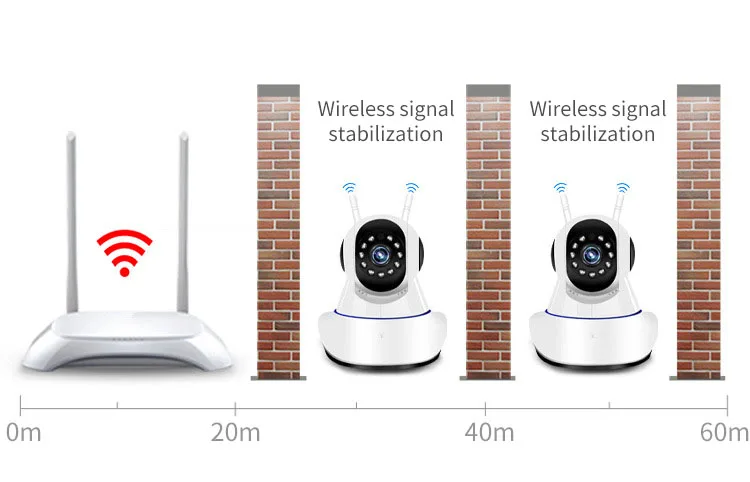 Xiaovv Q5 HD 1080P WiFi ip-камера двойная антенна ip-камера 355 ° PT Панорамное вращение APhotspot Двусторонняя аудио Ночная детская спальная