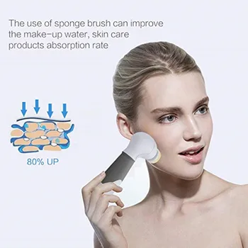 

Mini Electric Facial Cleaning face Massage Gentle soft Face washing instrument Skin Care Brush Beauty Face Clean Tool Facial