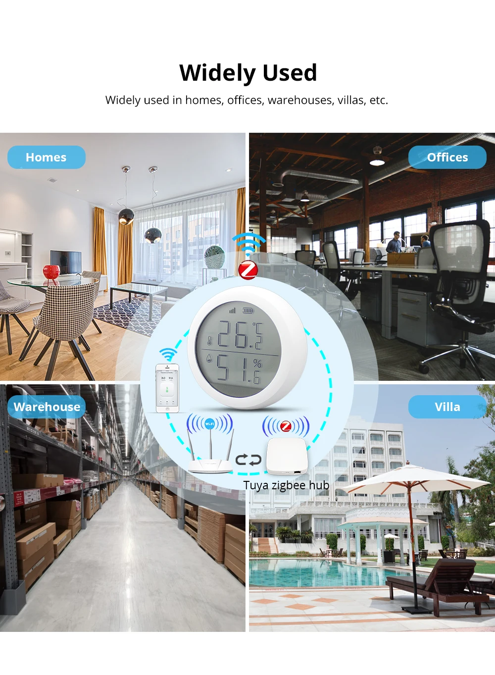 Tuya zigbee sensor de temperatura e umidade