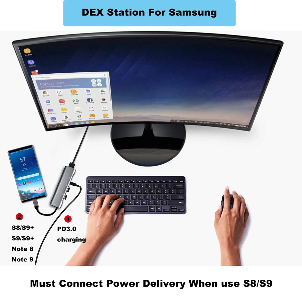 Концентратор USB Type C DEX станция для samsung S8 S9 Plus Note 8 9 dex кабель USB C к HDMI адаптер для huawei PC Mode mate 20 P20 Pro