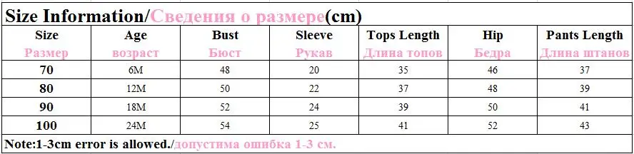 1 комплект; Рождественская одежда для малышей; Одежда для новорожденных; комбинезон с длинными рукавами; штаны; Шапка; повязка на голову