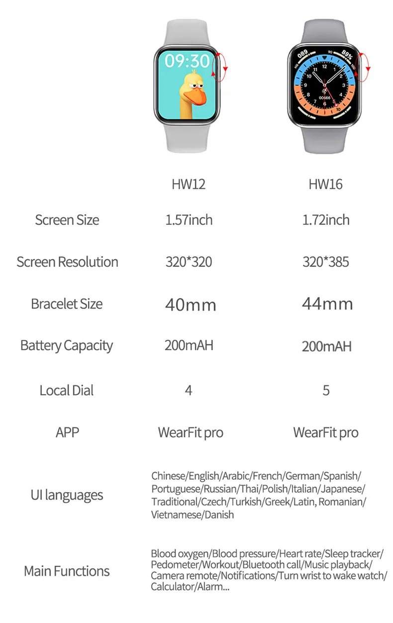 Original HW12 Smart Watch 40mm 320*320 Bluetooth Dial Call Waterproof Heart Rate Monitor Smartwatch PK HW16 W56 W46 W26 IWO 6Wearpai HW12 Smart Watch 1.57' Bluetooth call Music Player Heart Rate Monitor Smart split screen display Smartwatch PK IWO12 W26