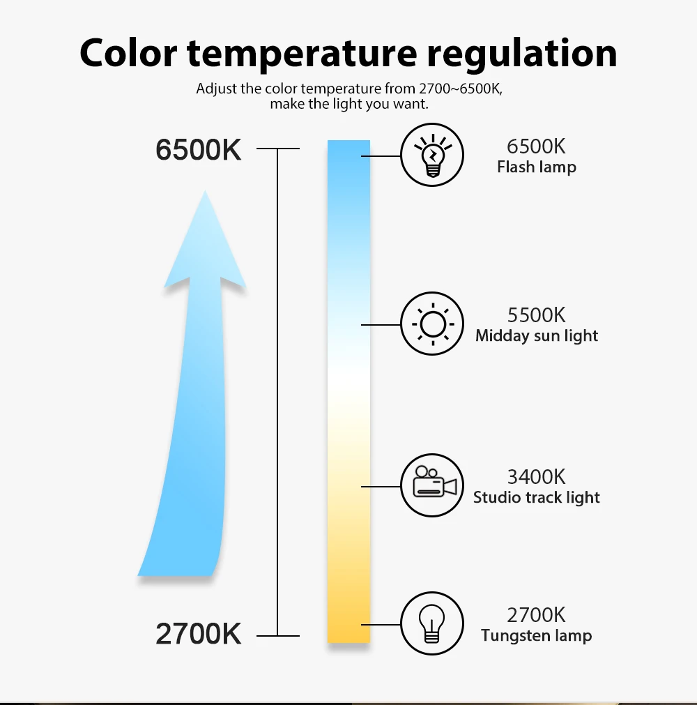 Контроллер GLEDOPTO zigbee светодиодный мини светильник для smart TV 5 В usb rgb + cct компьютер